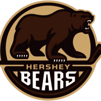 Hershey Bears 2021 Preseason
